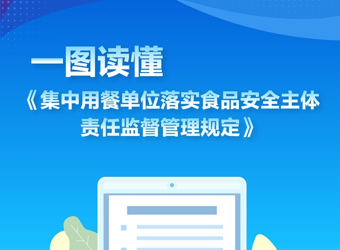一图读懂 | 集中用餐单位落实食品安全主体责任监督管理规定